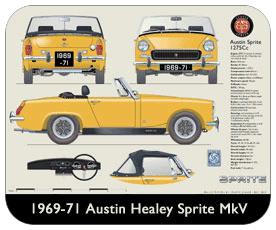Austin Healey Sprite MkV 1969-71 Place Mat, Small